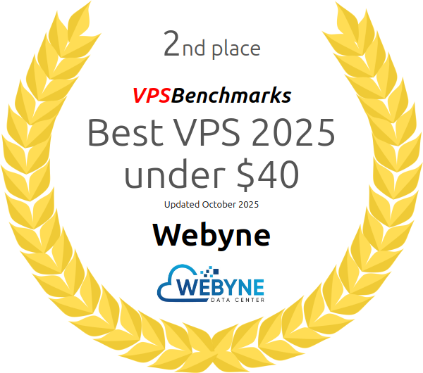best vps